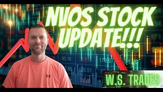 NVOS Stock Analysis Novo Integrated Sciences Stock Update NVOS Stock News NVOS 1042023 [upl. by Follmer]