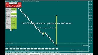 BOOM and CRASH Accurate Strategy [upl. by Jerald]