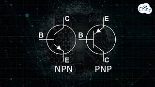 Short video  Microprocesseur et circuits logiques [upl. by Teri]