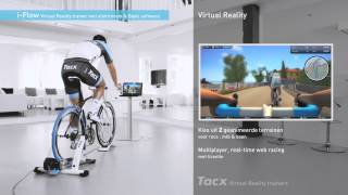 Tacx iFlow NL [upl. by Klement889]