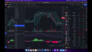 Module 8 Bollinger band and Portfolio management [upl. by Orfurd]