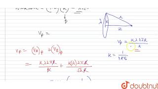 Two fixed insulating rings A and B carry ahanges with uniform linear aharge density lambda [upl. by Annahsor766]