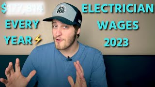 How Much Do Electricians Make in 2023 [upl. by Edas]