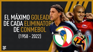 El MÁXIMO GOLEADOR de CADA ELIMINATORIA SUDAMERICANA 19582022 [upl. by Kolivas]