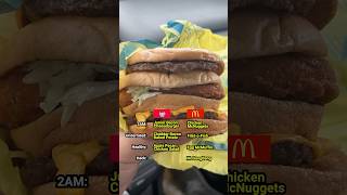 McDonald’s vs Wendy’s Menu Battle w EthanTylerSmith [upl. by Ahsined]