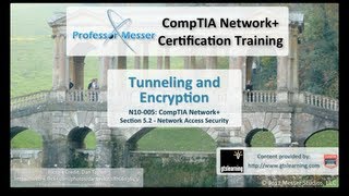 Tunneling and Encryption  CompTIA Network N10005 52 [upl. by Ahsieym870]