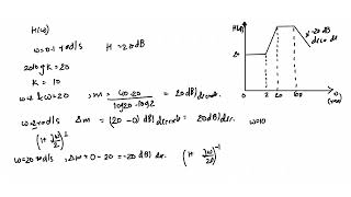 Bode Plot Fsinwt m Use MATLAB to plot the bode diagrams for Ts s2  4 which is the transfer functi [upl. by Helse432]