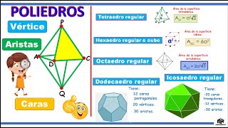 Poliedros regulares área lateral y área total  6to de primaria [upl. by Bram]