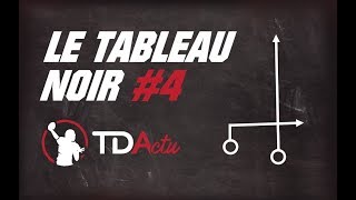 Tableau Noir 4  Fake Run Shovel Pass des Chiefs [upl. by Sirtemed]