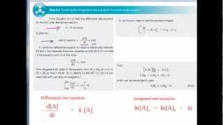 Differential and integrated rate equations [upl. by Einegue]