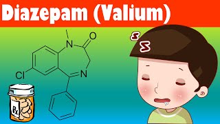 Diazepam Valium  Uses Mechanism Of Action Pharmacology Adverse Effects And Contraindications [upl. by Nnauol55]