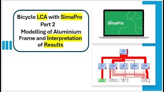 Bicycle LCA with SimaPro Part 2  Modelling of Aluminium Frame and Interpretation of Results [upl. by Sivi273]