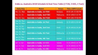 India vs Australia 2018 Schedule amp Best Time Table 3 T20 3 ODI 4 Test [upl. by Chadwick694]