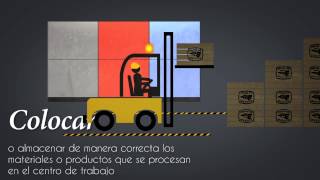 Prevención de accidentes de trabajo [upl. by Hugo]