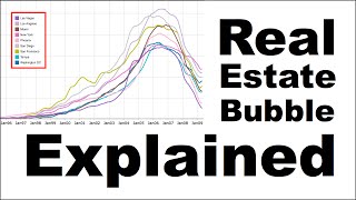 Real Estate Bubble  Explained [upl. by Ehcsrop362]