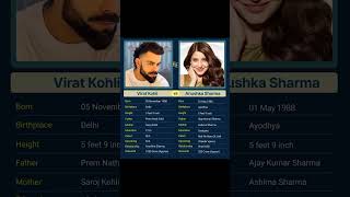 Virat Kohli vs Anushka Sharma  biodata biography [upl. by Celin]