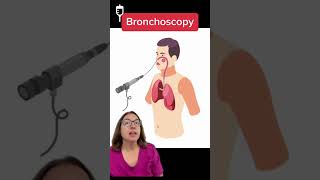 Bronchoscopy Medical Surgical SHORT  LevelUpRN [upl. by Annayrb]