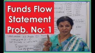 7 Problem Number  1 in quotFunds Flow Statementquot  By DrDevika Bhatnagar [upl. by Kcirdet]