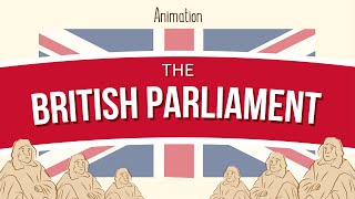 World History The British Parliament  Magna Carta The Petition of Right The Bill of Rights [upl. by Suoicerp723]