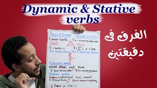 dynamic and stative verbs امتى احط ing [upl. by Richmound]