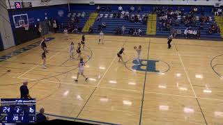 Brockport vs Spencerport High Sch JV Womens Basketball [upl. by Anwat]