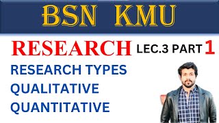 BSN  KMU  RESEARCH  LEC 3 PART 1  HealthPlus01 [upl. by Gweneth]