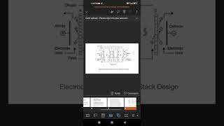 water purification method  Electrodialysis [upl. by Nicolella]