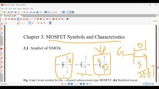 MOSFET 5 [upl. by Anaib922]