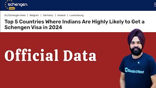 5 Top Schengen Countries to Get Visa Easily in 2024  Official Data [upl. by Teresina]