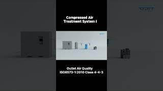 Compressed Air Treatment System I hvac manufacturing automation [upl. by Nelyak]