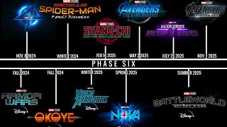 Marvel Phase 5 amp 6 Slate UPDATE amp Release Dates Marvel CANCELLING PROJECTS [upl. by Lambard]