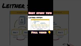 Leitner system  Best study tips 👌shortsfeed shortsviral brightfuturechannel studymotivation [upl. by Suedama]