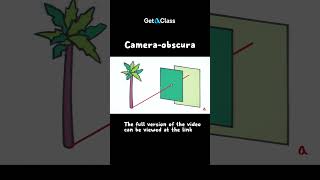 Turn Your Room into a MAGIC CAMERA DIY Camera Obscura Project [upl. by Rehpotsihc]