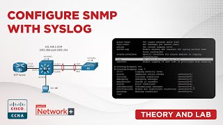 How to Configure SNMP with Syslog Cisco CCNA CompTIA Network Theory and Lab [upl. by Aisatan]