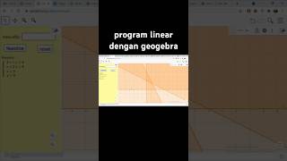 programlinear geogebra linearprogramming [upl. by Sisely]