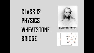 Class 12 Physics  Wheatstone Bridge MCQ  Enlight CBSE [upl. by Ettenoitna169]