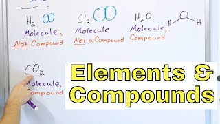 Intro to Elements Compounds amp the Periodic Table  113 [upl. by Euphemiah409]