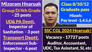 Sawrkar hnaruak a tam turu SSC CGL Hnaruak  17727 posts  Mizoram Group D  25 posts [upl. by Ahsiyt]