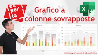 EXCEL  GRAFICI COMPLESSI 📊 Grafico a colonne sovrapposte [upl. by Ratib520]