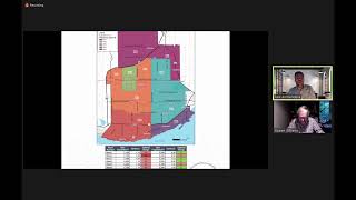 OroMedonte Council Composition and Ward Boundary Review [upl. by Yerak194]