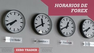 Horarios de Forex [upl. by Anelas849]