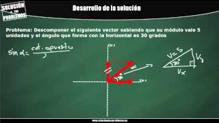 Descomposición de un vector Componentes perpendiculares [upl. by Giguere]