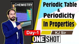 Periodic Table amp Periodicity In Properties in one shot Day1 by chemophile27 chemistry [upl. by Gilba]