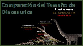 COMPARACIÓN del TAMAÑO de DINOSAURIOS 🦖🦕  JAlonso BI [upl. by Pugh913]