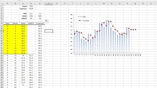 Calculate Simple Exponential Smoothing Function with Smoothing Parameter Optimization in NumXL [upl. by Attwood]