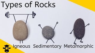 Types of Rocks IgneousSedimentaryMetamorphic Rocks [upl. by Lukasz]