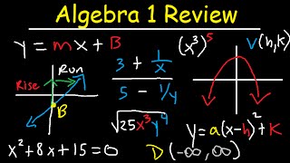 Algebra 1 Review Study Guide  Online Course  Basic Overview – EOC amp Regents – Common Core [upl. by Milon]