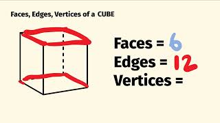 How Many Faces Edges And Vertices Does A Cube Have [upl. by Aveneg]