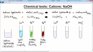 GCSE CHEMISTRY  CHEMICAL TESTS  LESSON 2  test for cations  aqueous NaOH solution [upl. by Eeraj]