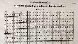 İngilis dili TQDK test toplusu düzdün cavablar 19942015 [upl. by Nwahsek]